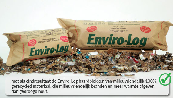 Envir-Log haardblokken